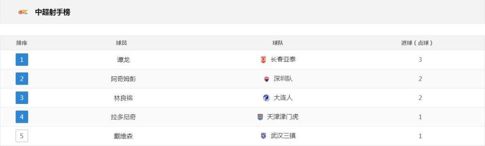 陆冰嫣陈艳陈玉滢五部曲